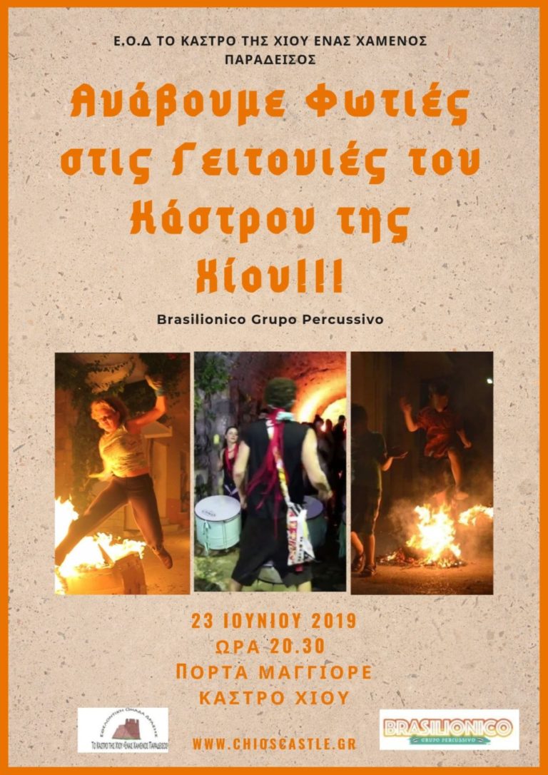 Ανάβου